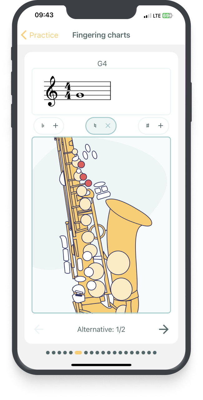 Saxophone fingerings